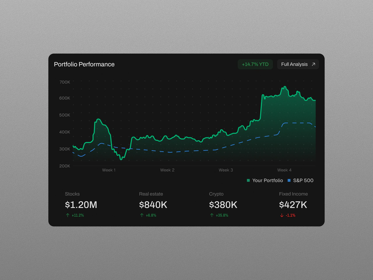 Capitalio screen 5