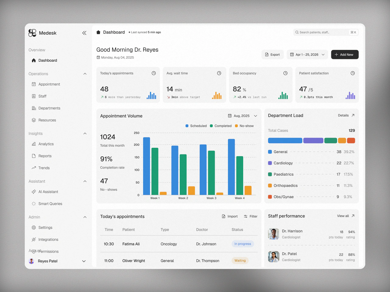 Medesk