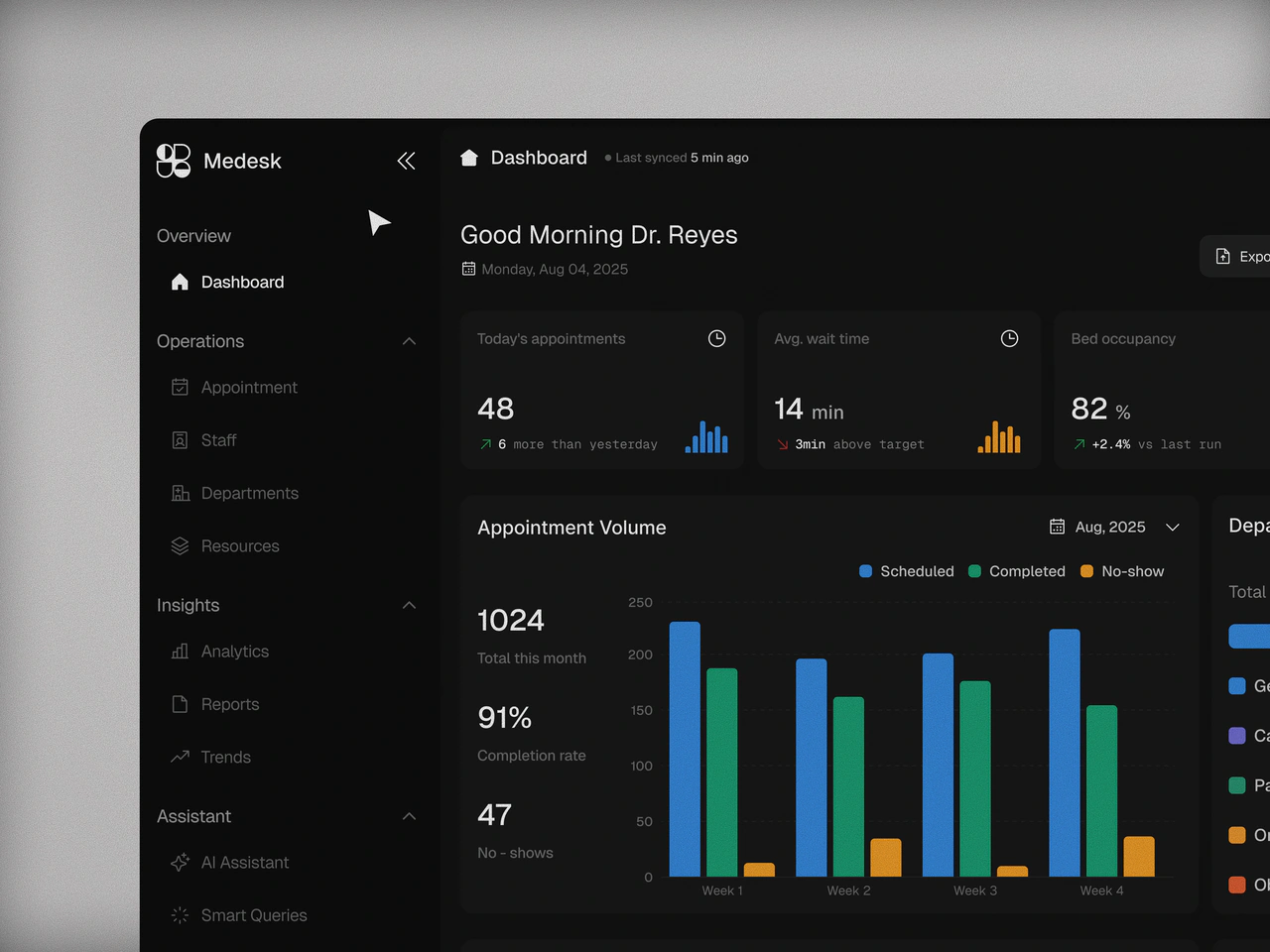 Medesk screen 2