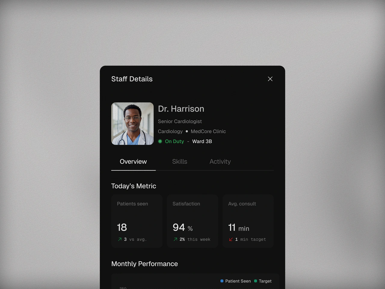 Medesk screen 6